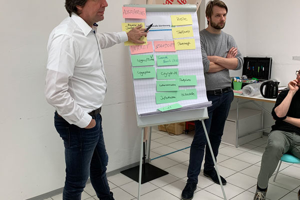 Zukunftswerkstatt_2020_06